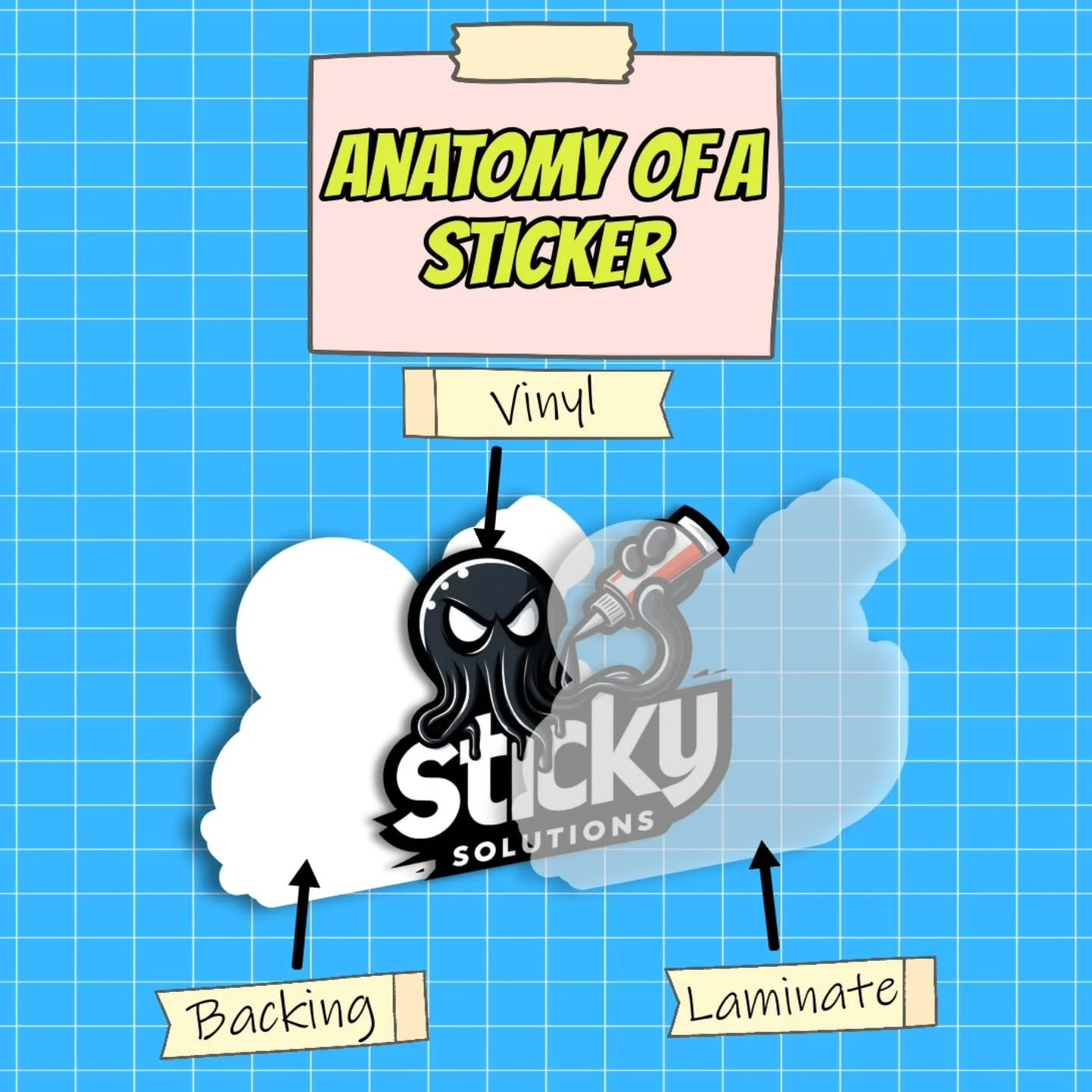 Have you ever wondered what stickers are made of? 

#stickerschool #vinylstickers #stickerlaminate #laminate #customstickers #stickysolutionsvinyl #howitsmade