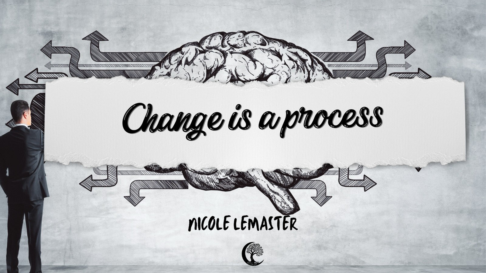 The Science of Transformation: What Psychology Tells Us