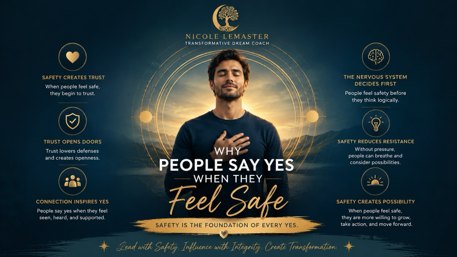 Why People Say Yes When They Feel Safe