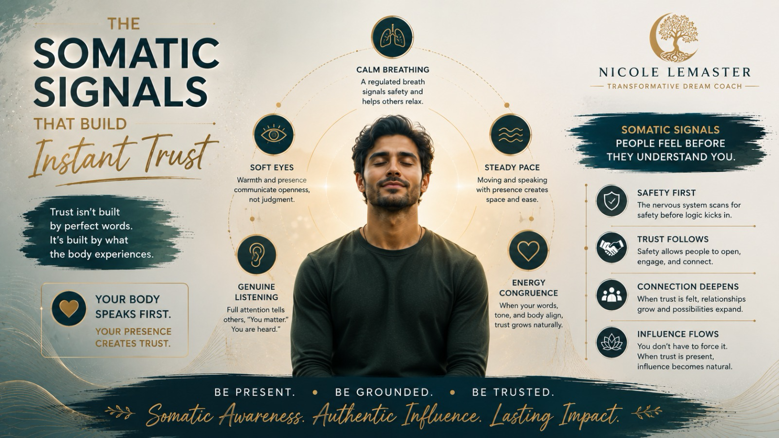 The Somatic Signals That Build Instant Trust
