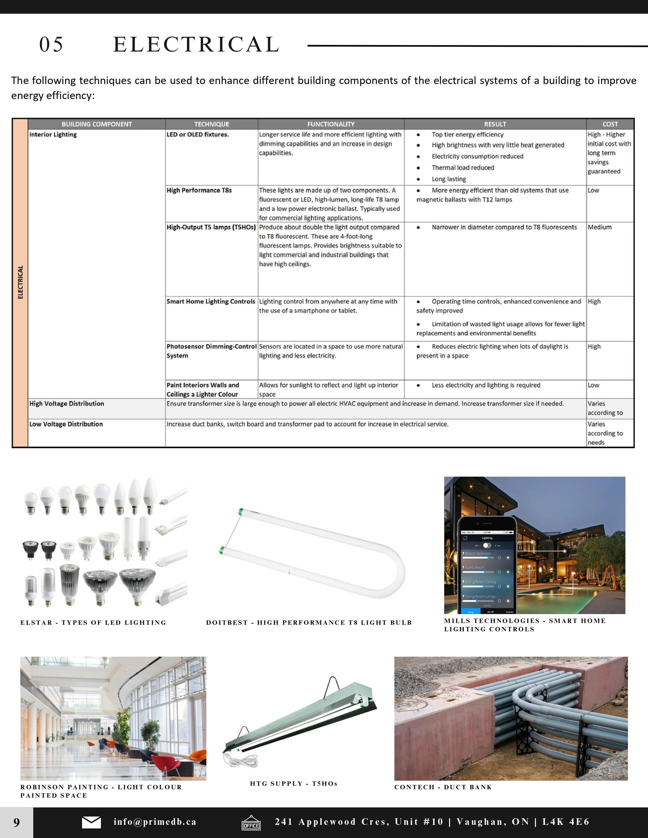 ONLINE - Prime Design Build - Net Zero Energy Buildings_Revised (12-18-2025)_page-0011.jpg