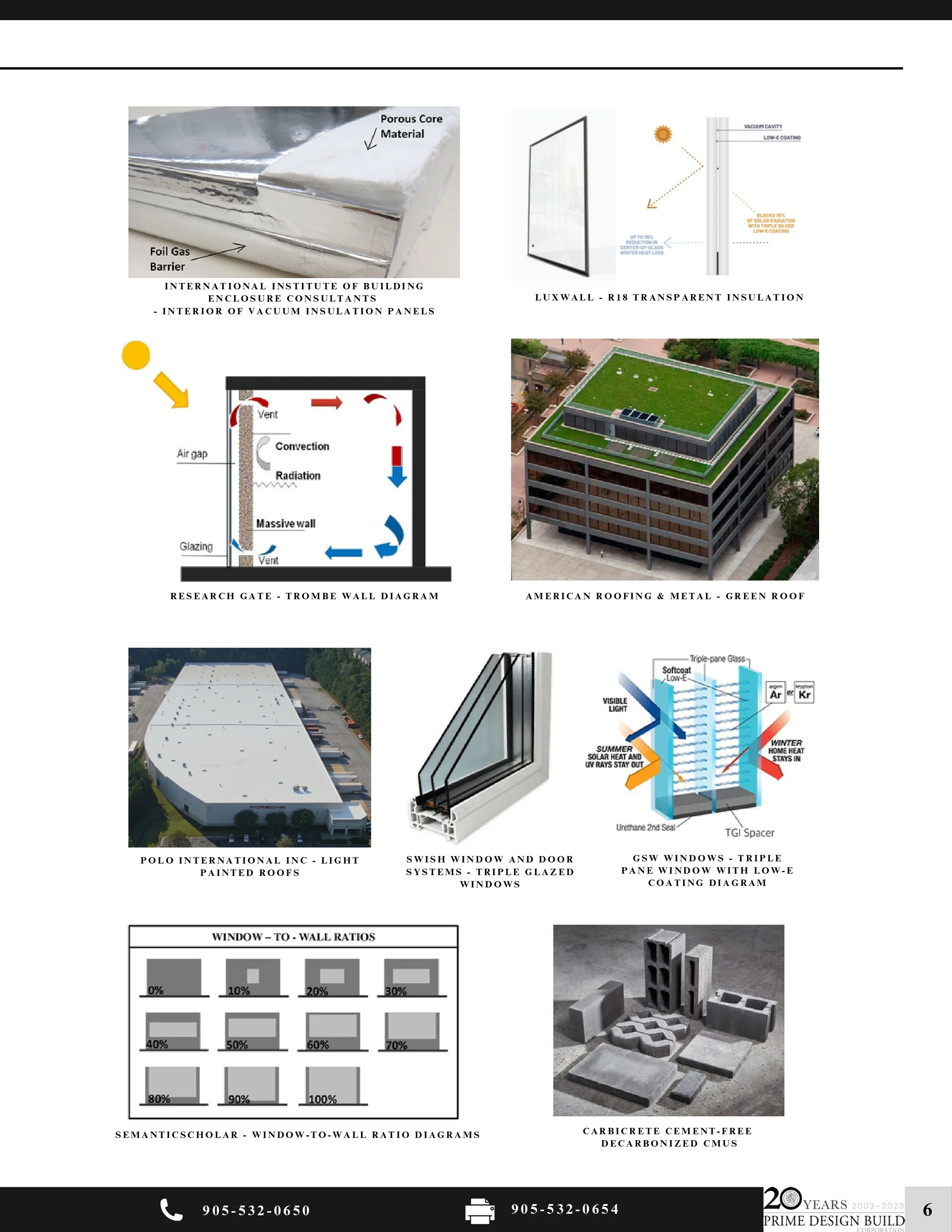 ONLINE - Prime Design Build - Net Zero Energy Buildings_Revised (12-18-2025)_page-0008.jpg
