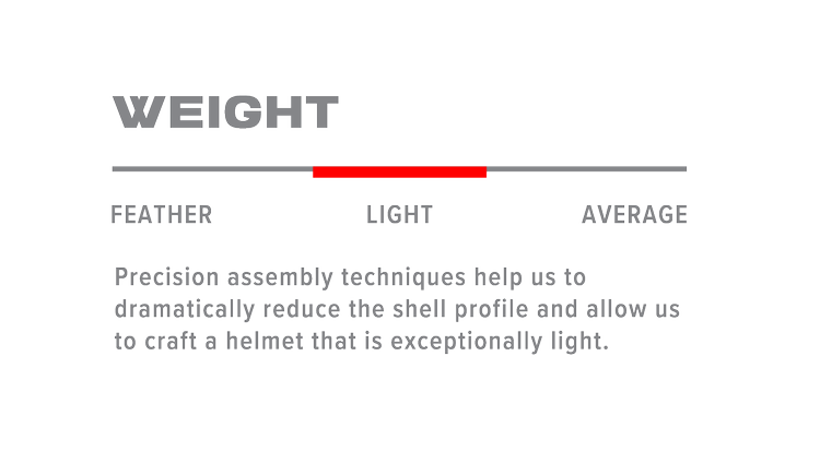 AirframeProWeight.png