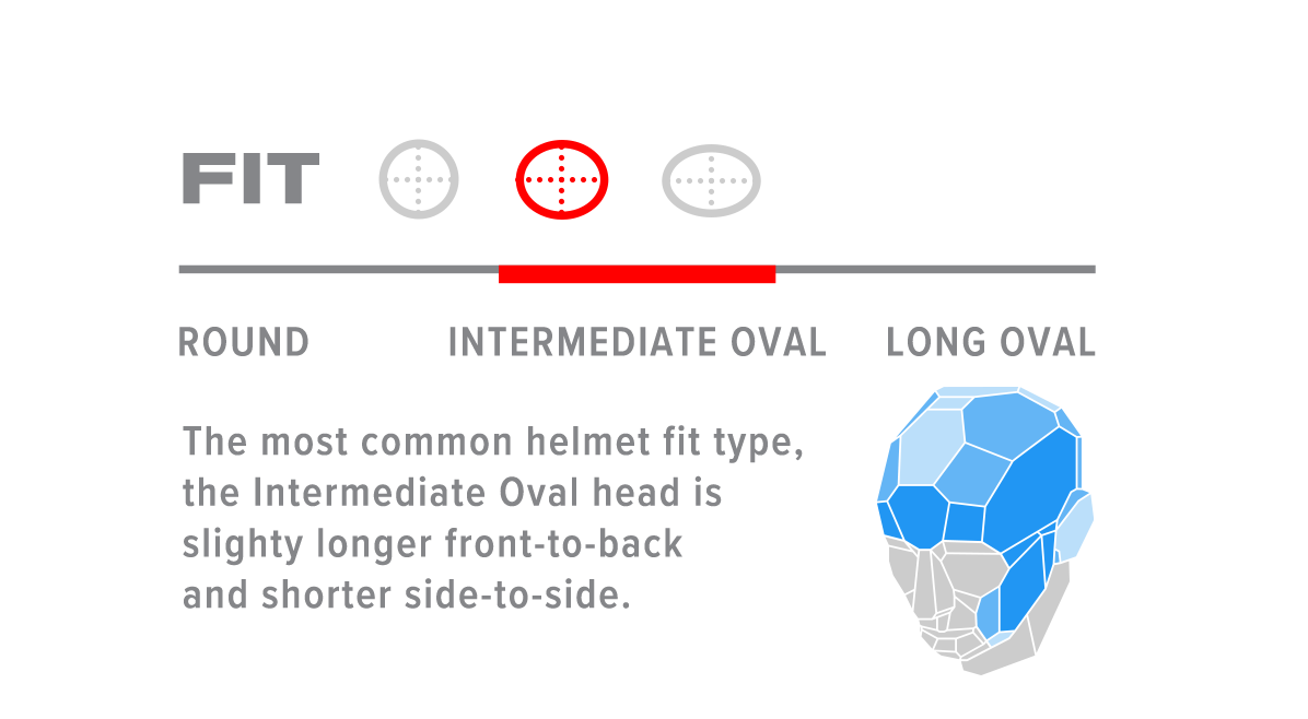 IntermediateOval.png
