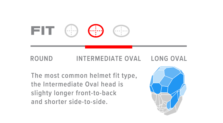 IntermediateOval.png