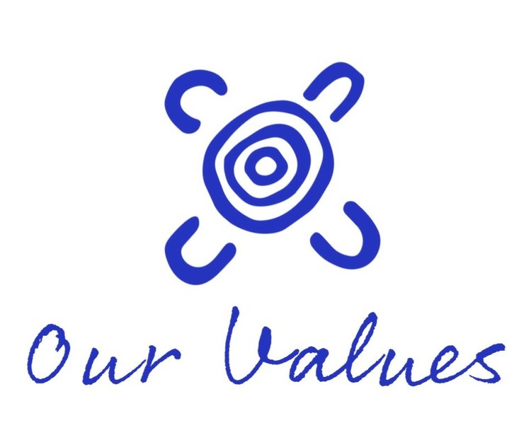 Our Core Values | Indigenous Jobs Match — Indigenous Job Match