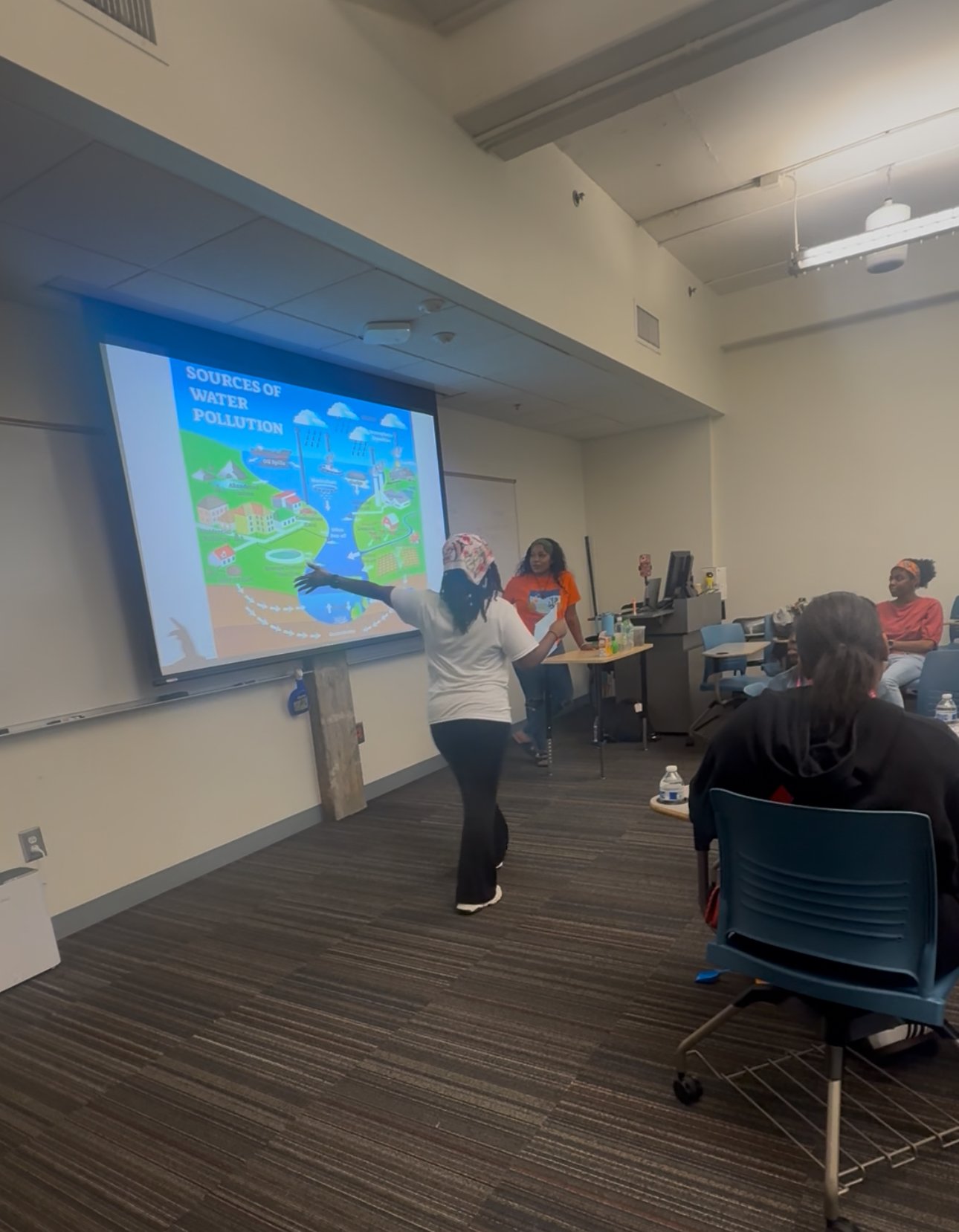 Teaching about the water cycle and pollution