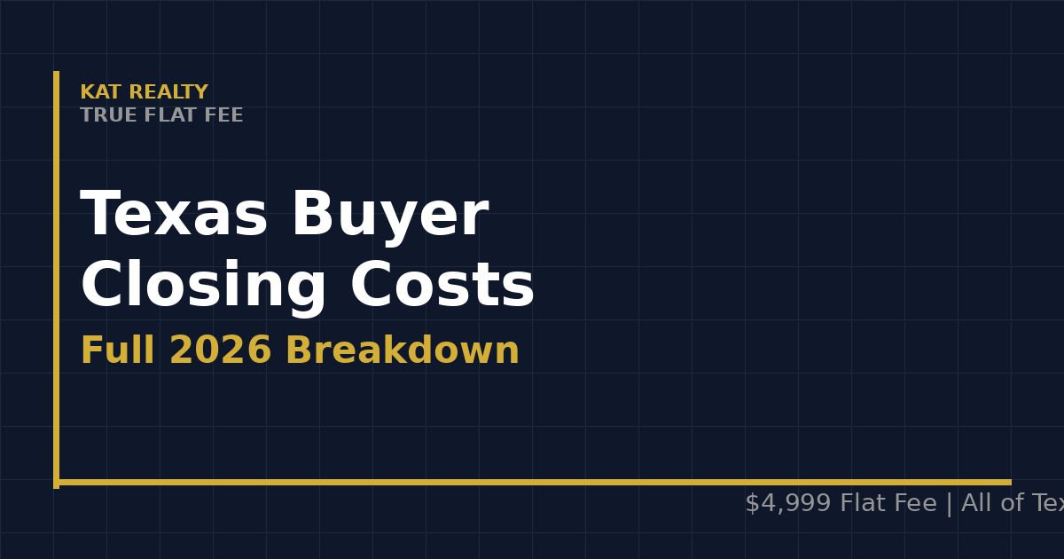 Texas Buyer Closing Costs: Full Breakdown + How Flat Fee Saves More (2026)