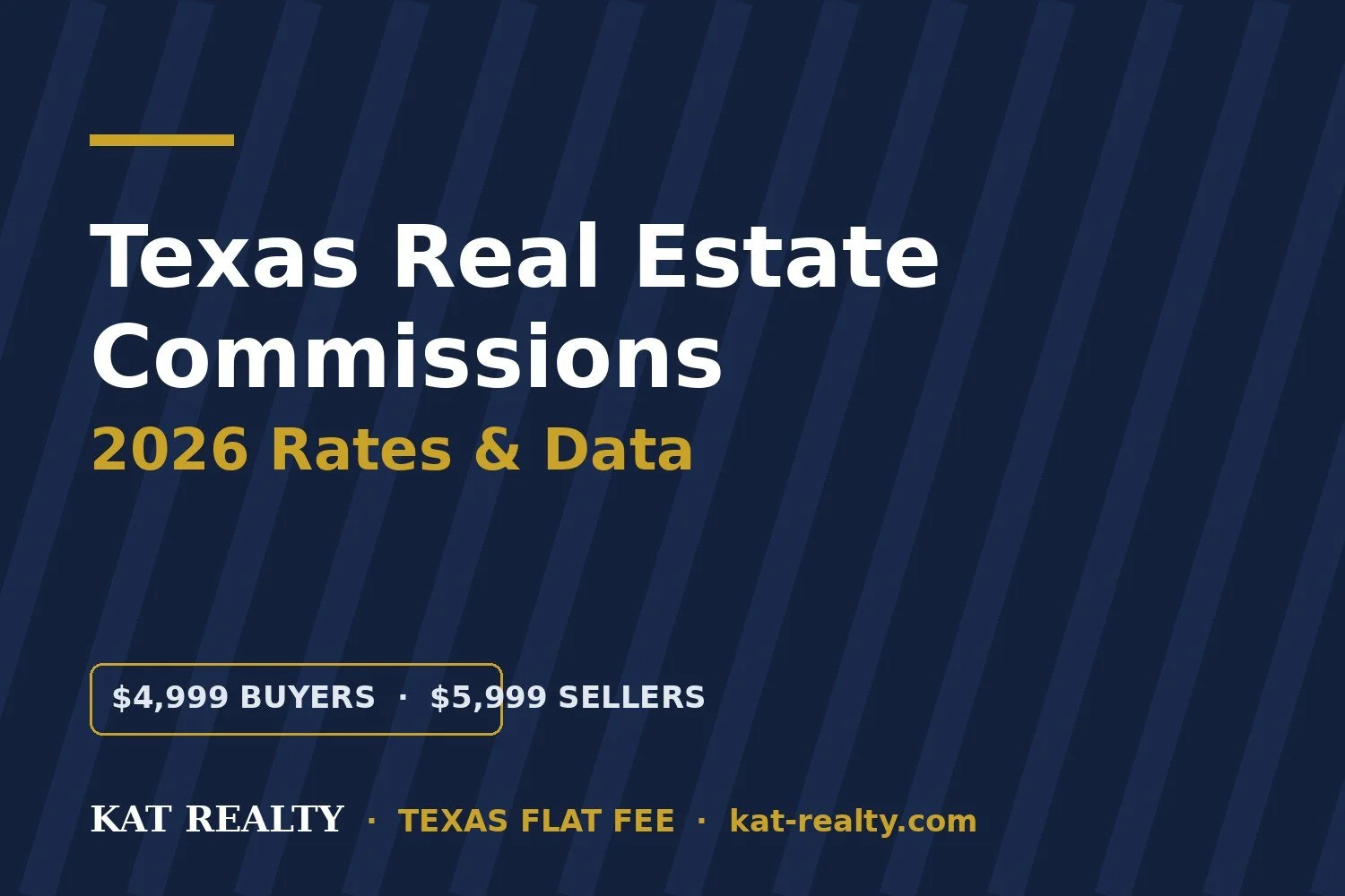 Average Real Estate Commission in Texas: 2026 Rates and Data