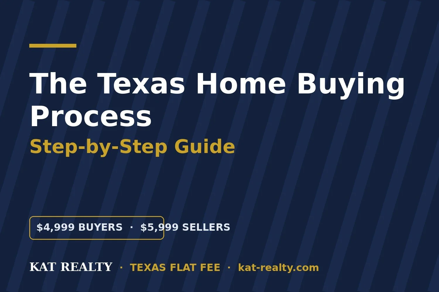 The Texas Home Buying Process: A Step-by-Step Guide (2026)