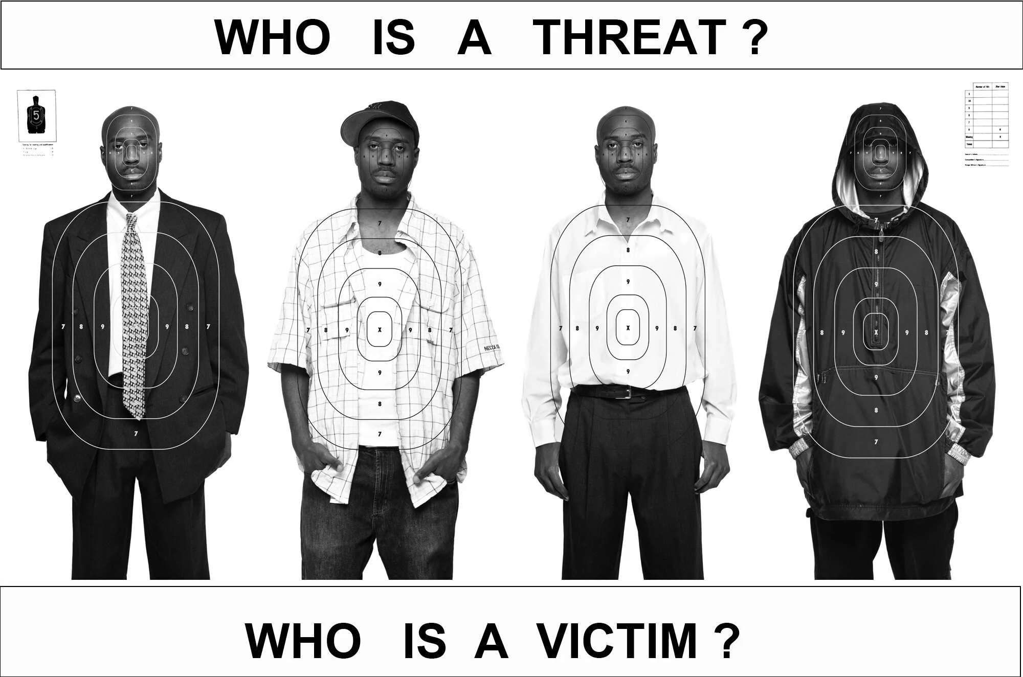 "WHO IS A THREAT? WHO IS A VICTIM"