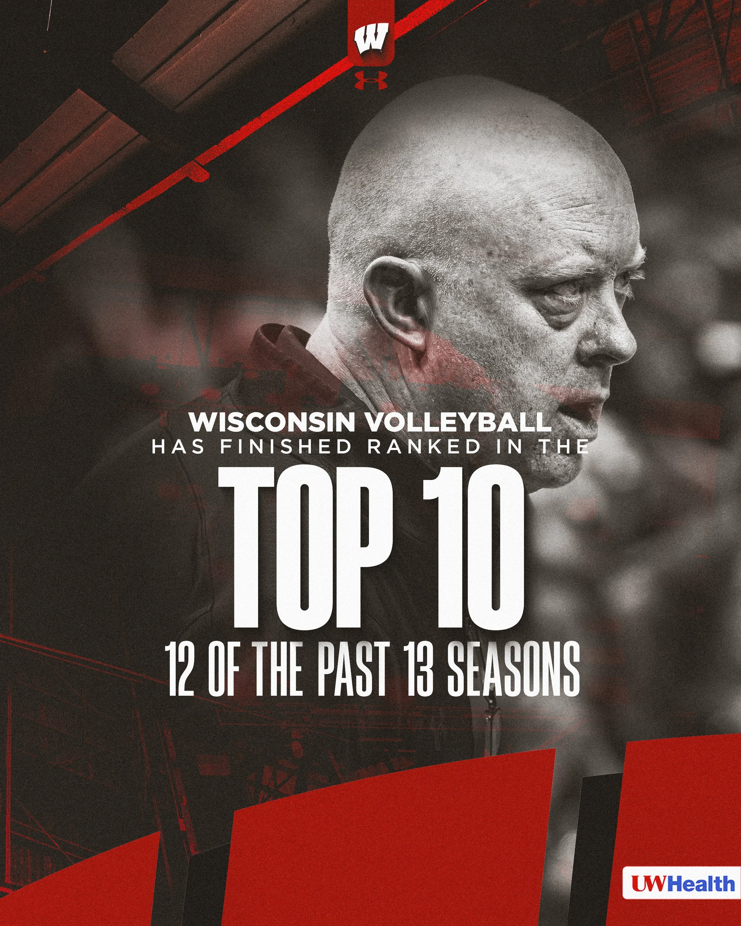 VB-20260128-Top 10 Stat-4x5.jpg