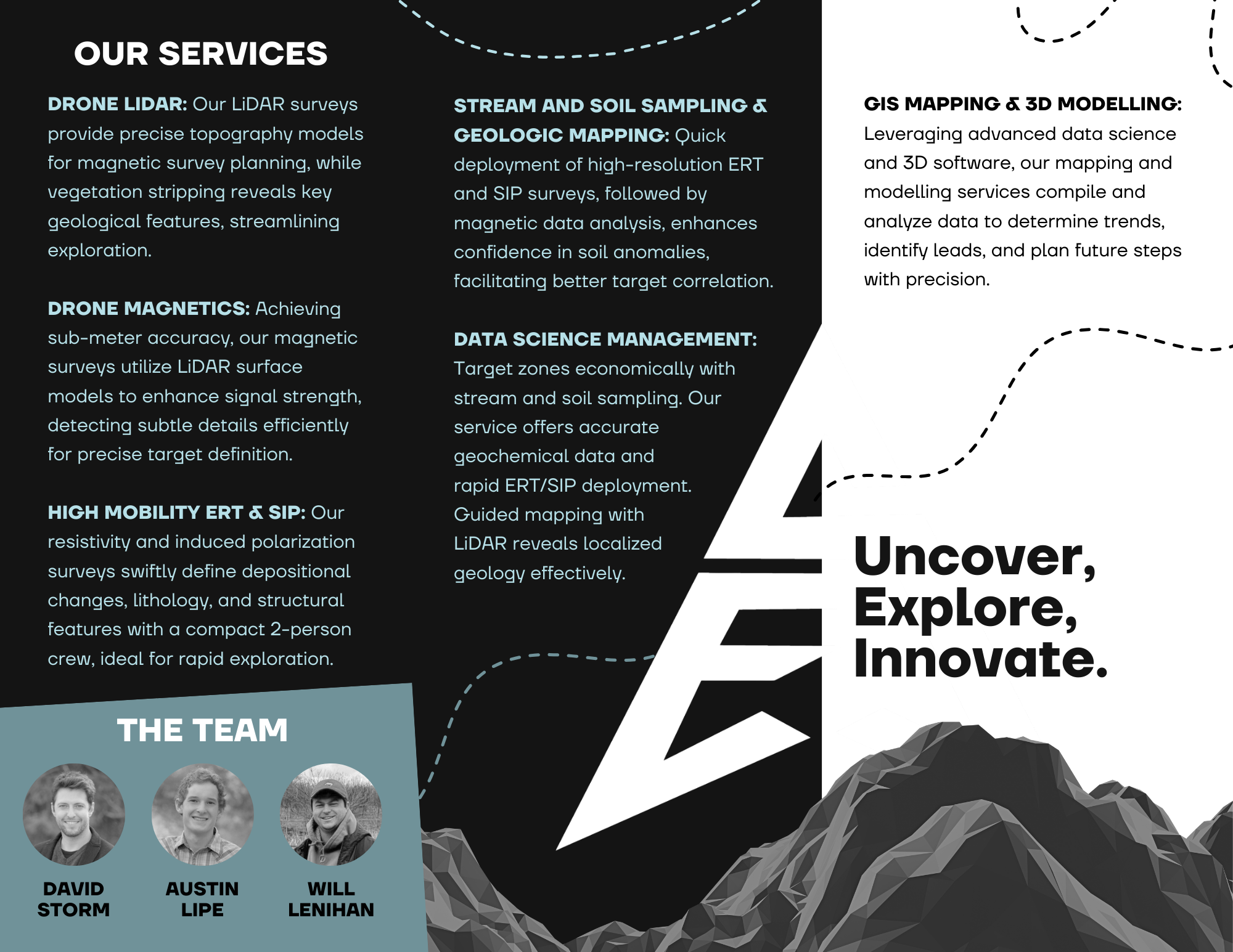 Section of an infographic highlighting services related to drone lidar, stream and soil sampling, geologic mapping, GIS mapping, data science management, and high mobility ERT and SIP, with team member photos at the bottom.