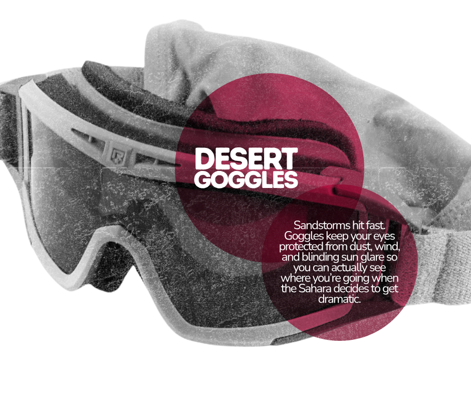 A black and white photo of a pair of desert goggles with a description overlay in red circles. The caption highlights that the goggles protect eyes from dust, wind, and sun glare so travelers can see where they are going in the Sahara desert.