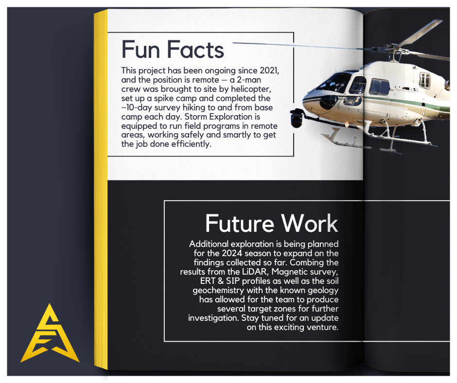 Open booklet displaying two sections: 'Fun Facts' with text about storm exploration projects and 'Future Work' with plans for the 2024 season. The right page features a helicopter image, and the bottom left corner has a yellow logo with an abstract d