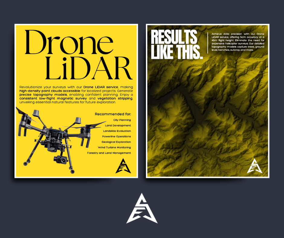 Two promotional posters about drone LiDAR technology; the left poster has a yellow background, black text, and an image of a drone, while the right poster shows a textured aerial terrain map with white text.