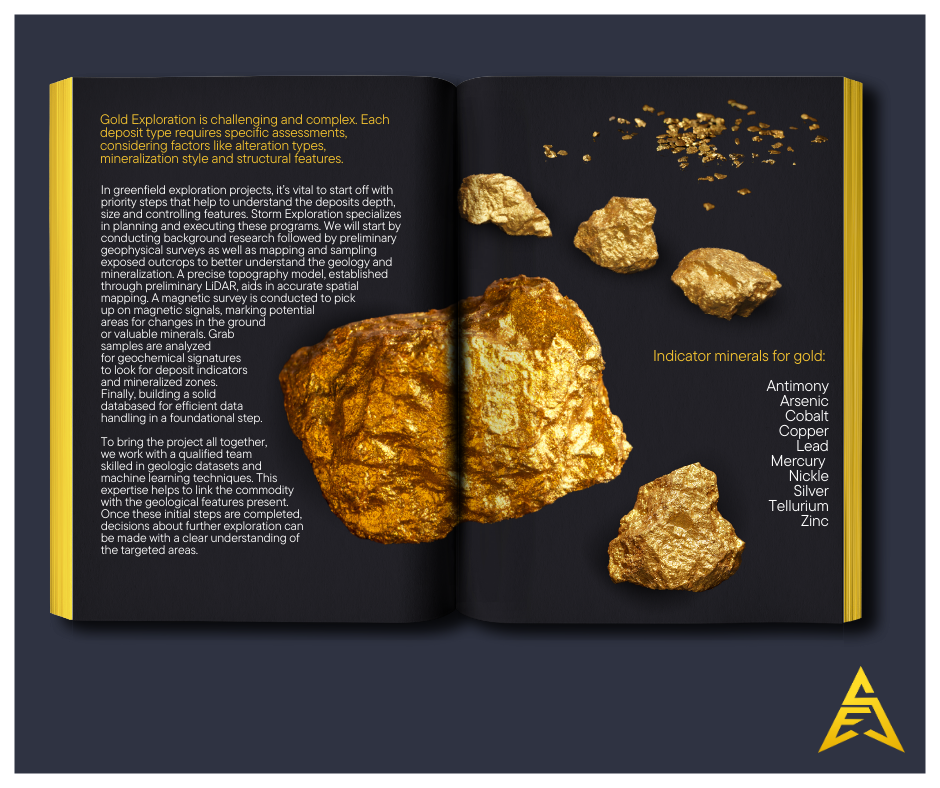 An open book displaying information about gold exploration and indicator minerals for gold, with images of gold ore and gold mineral samples on the right page.