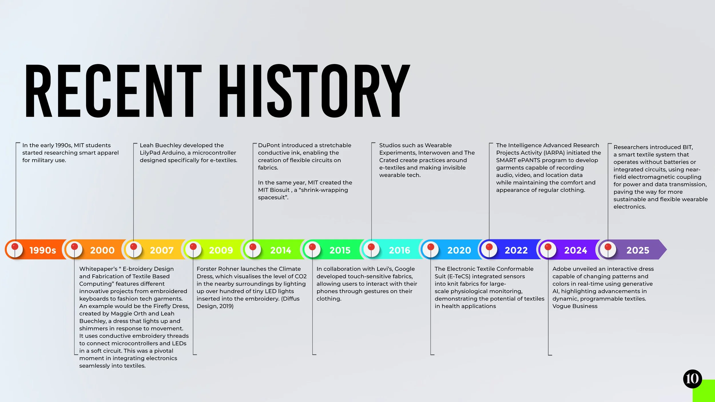 Experimental Digital Futures10.jpg