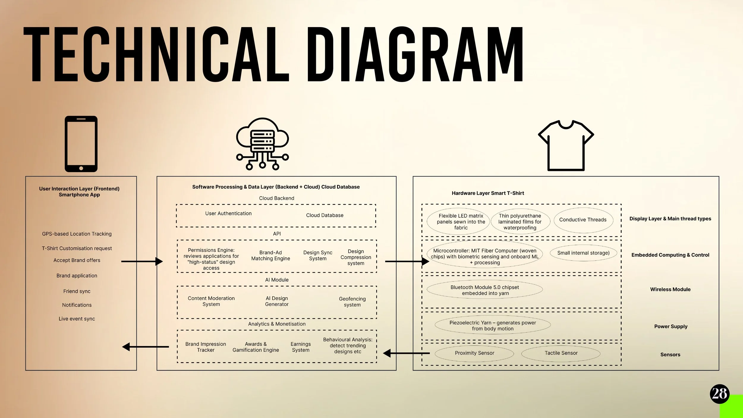 Experimental Digital Futures28.jpg