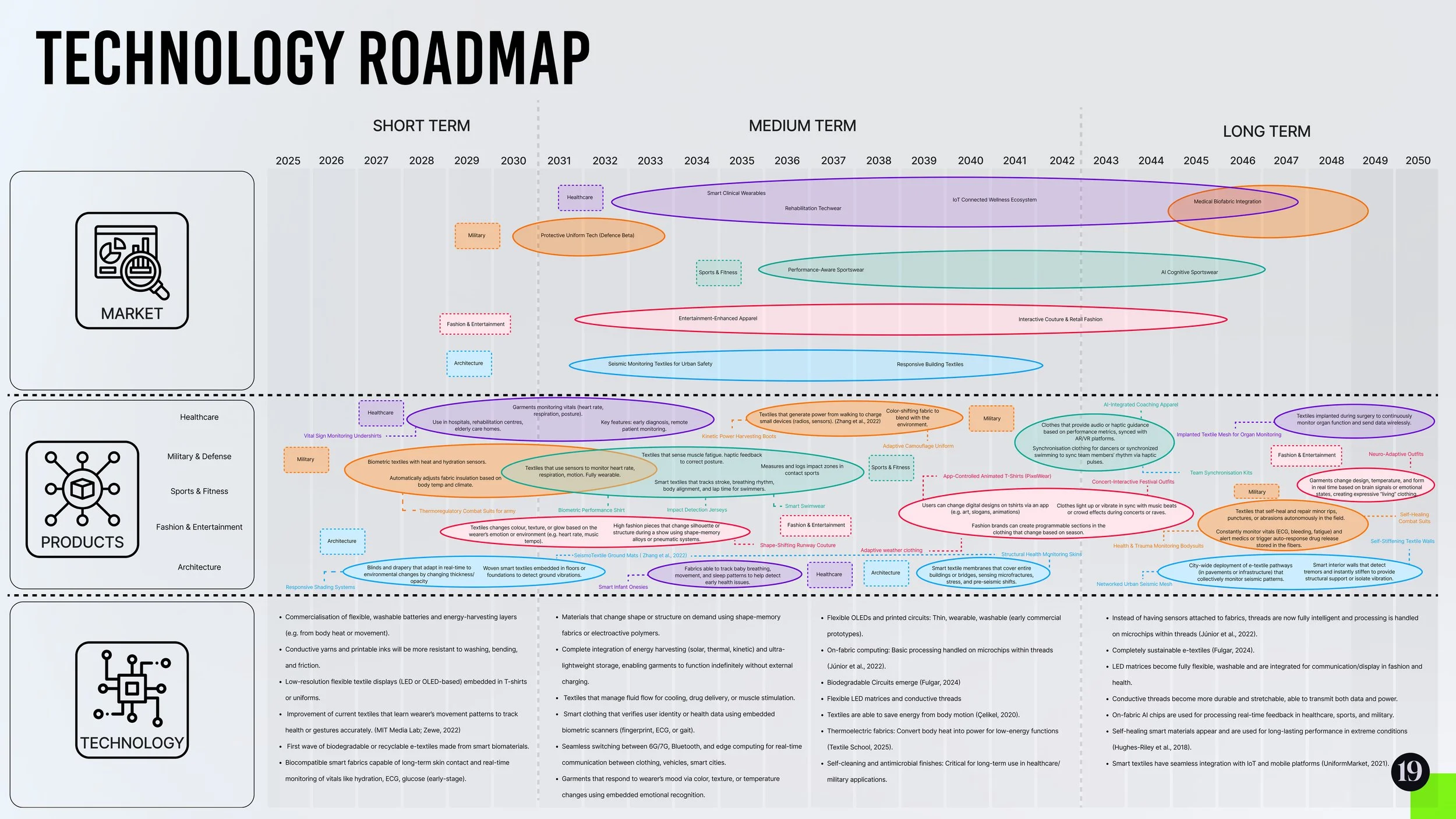 Experimental Digital Futures19.jpg