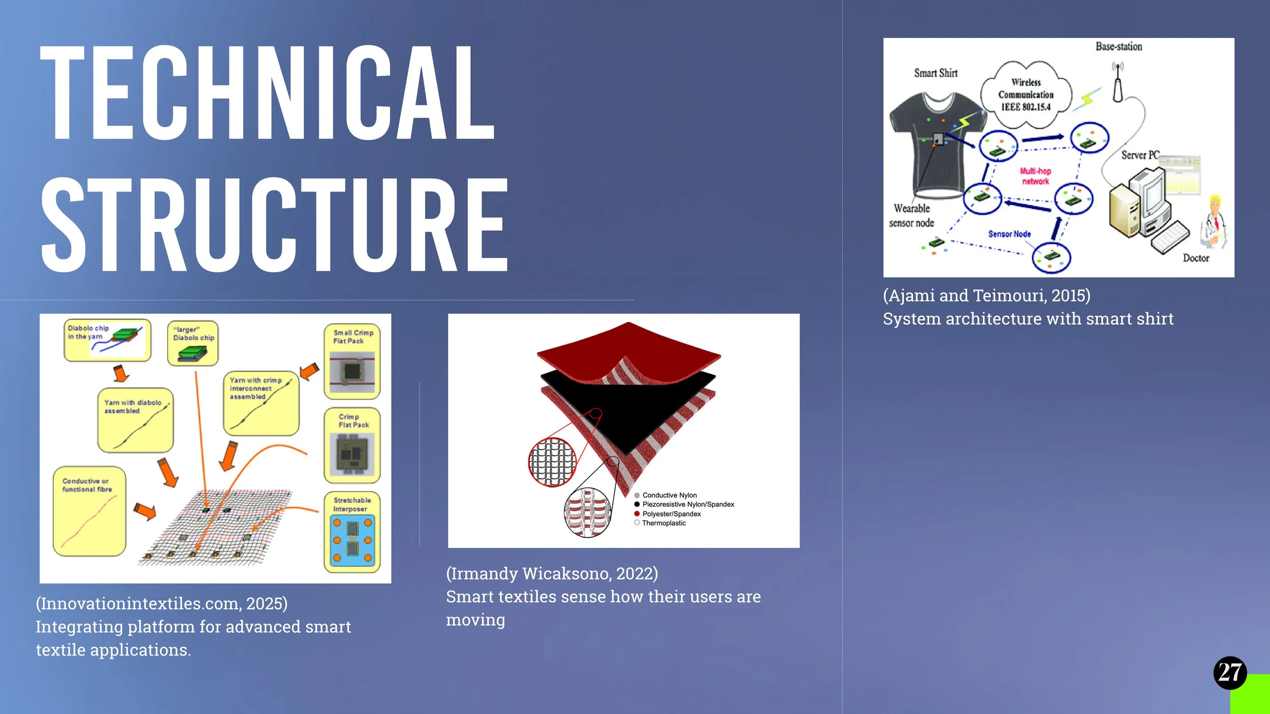 Experimental Digital Futures27.jpg