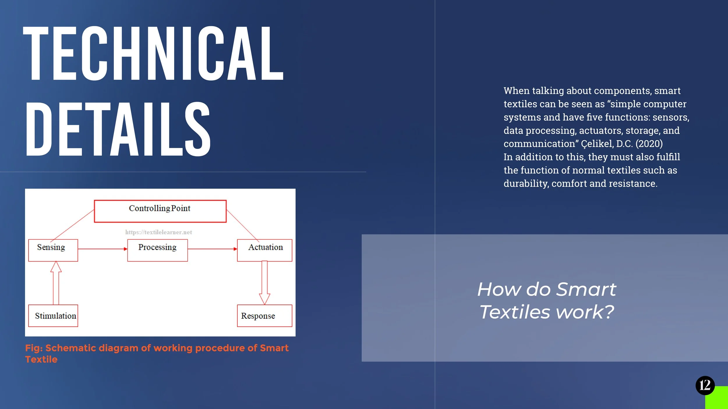 Experimental Digital Futures12.jpg