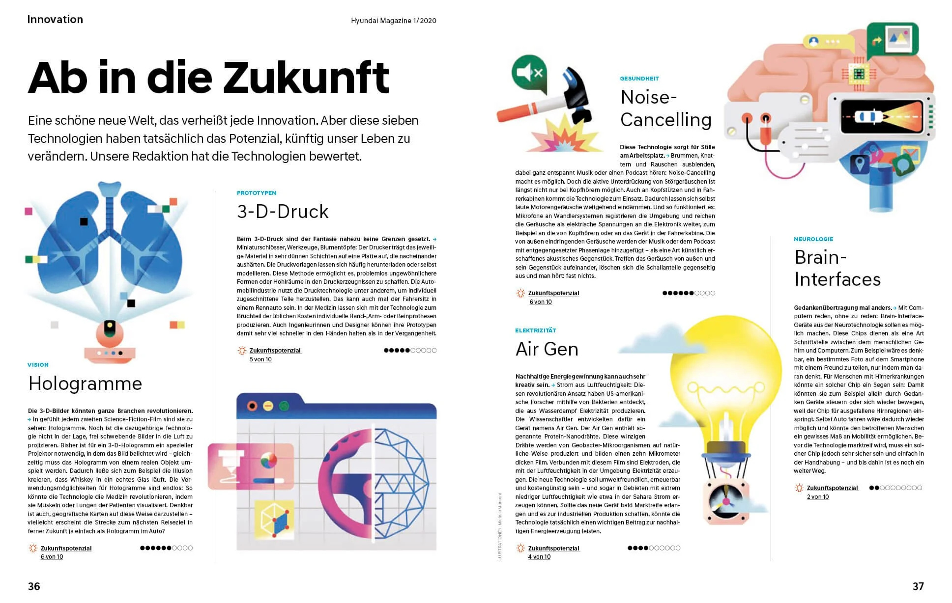 Hyundai_Magazine_2020_01_20_web_tiny.jpg