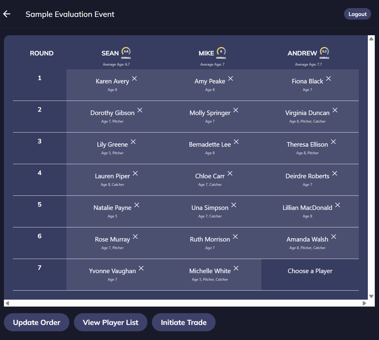 Steps & Best Practices for Preparing and Running a League Draft