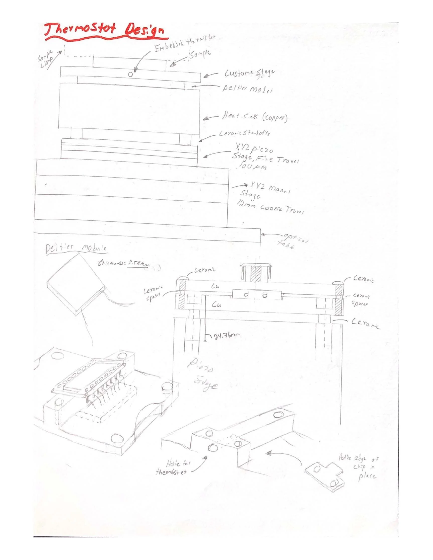 Thermostot Design_Page_1-2.jpg