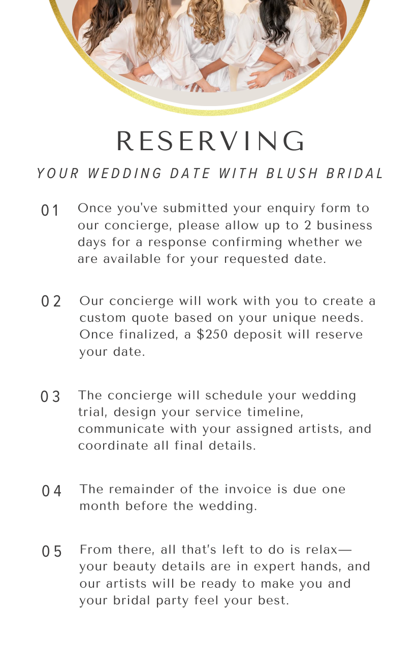 Promotional flyer for Blush Bridal, detailing steps to reserve a wedding date including submitting an enquiry, creating a custom quote, scheduling, paying a deposit, and final details coordination. The flyer features a close-up of a group of women in white dresses, with their faces not visible.
