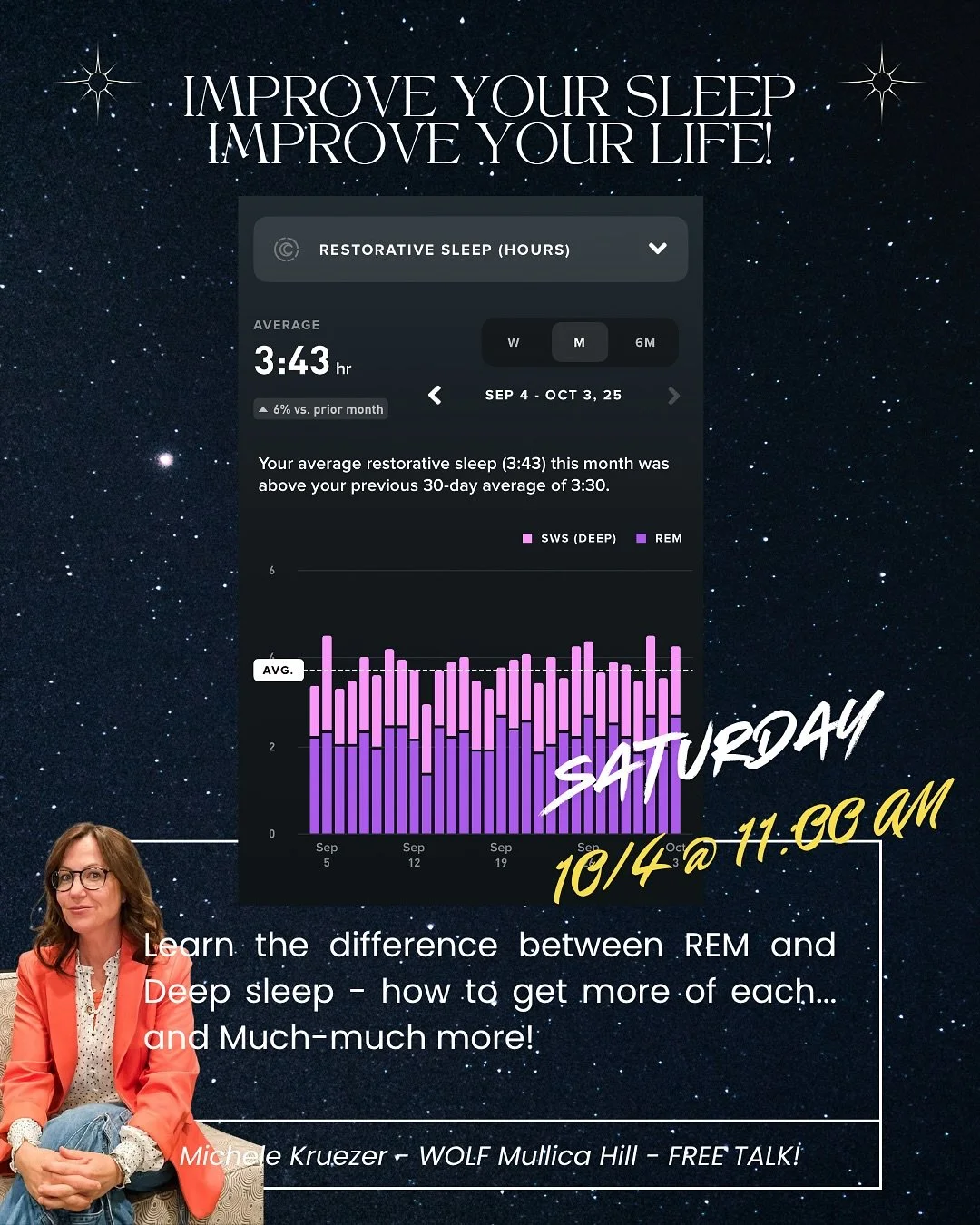 You aren&rsquo;t sleeping enough - and even if you are, you aren&rsquo;t sleeping well enough! That changes now! Members and NON-Members Join us Saturday, October 4 at 11:00 AM 
WOLF Fitness in Mullica Hill

FREE Day Pass for anyone who attends!

In 