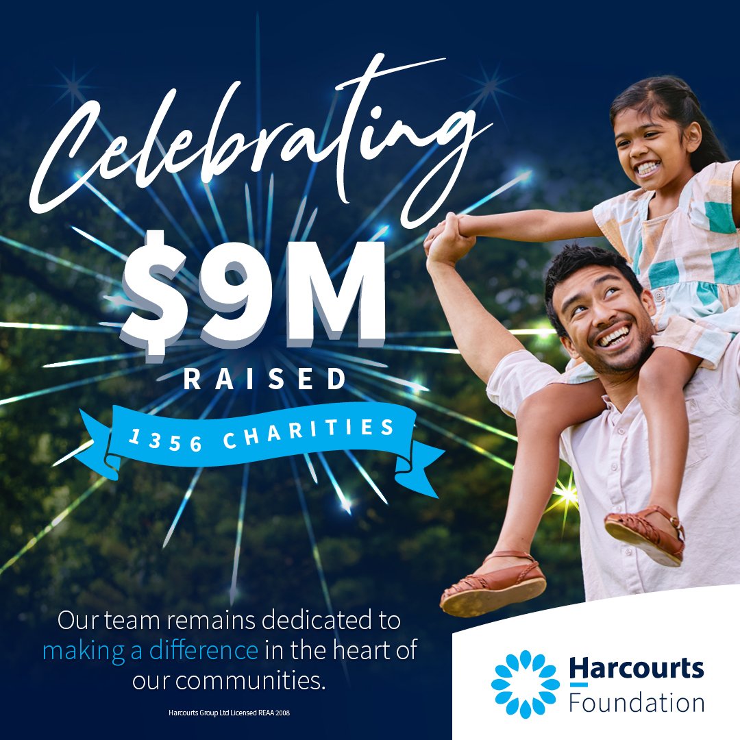 Harcourts Pukekohe real estate Property listings Pukekohe Pukekohe homes for sale Pokeno homes for sale Pukekohe house prices Real estate market Pukekohe Subdivision potential Pukekohe Open homes Pukekohe Real estate services