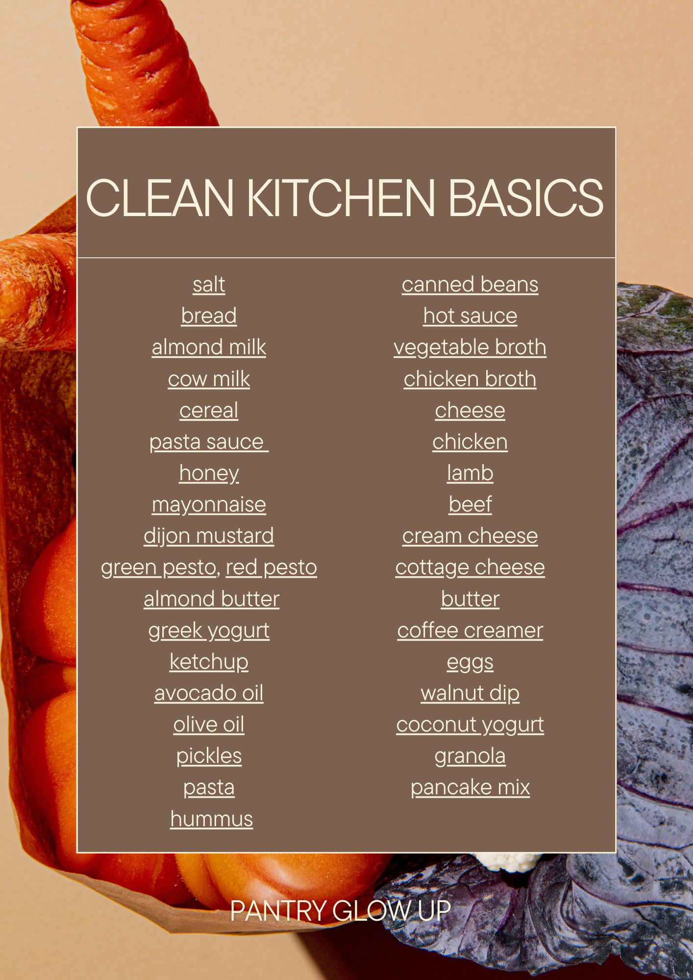 The Ultimate Clean Eating Guide .zip - Clean Kitchen.png