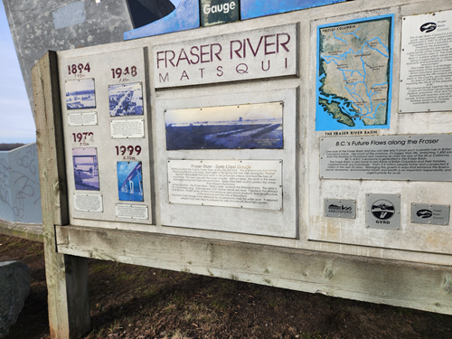 Matsqui  Regional Park, BC (bring ID)-Level 4