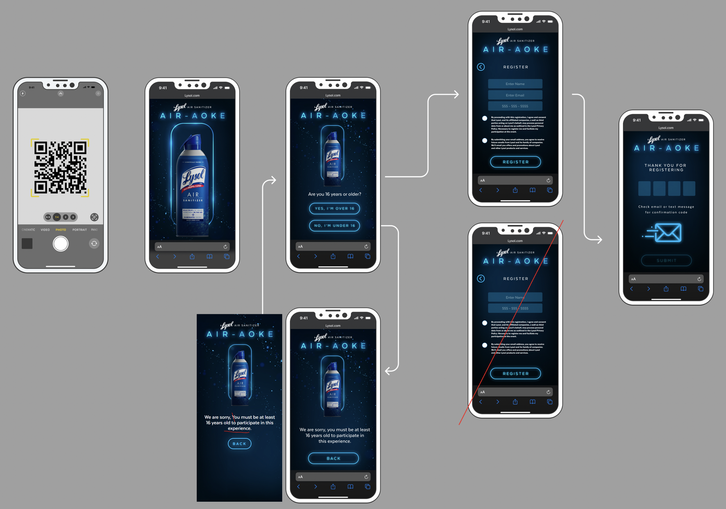 A series of screenshots showing a mobile app registration process for a Lysol air sanitizer. The screens include a QR code scanner, product advertisement, age verification, registration form, confirmation message, and thank you screen.