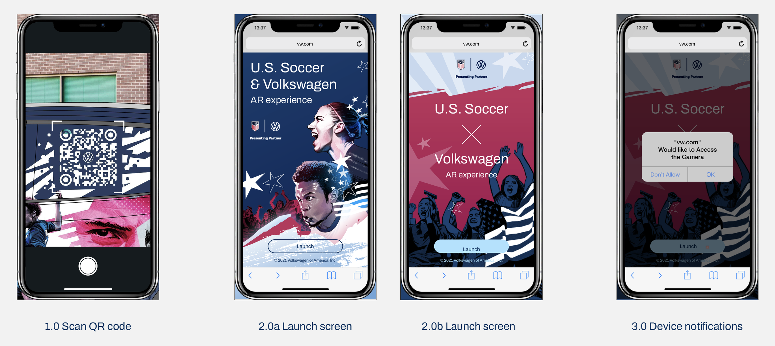 Screenshots of a mobile app for U.S. Soccer and Volkswagen AR experience, showing QR code scanning, opening screens with United States Soccer Team graphics, and permission prompts for camera access.