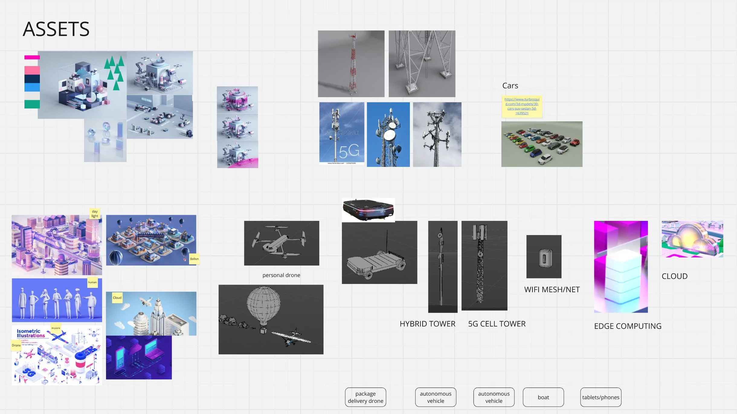 A digital diagram showing various modern assets including infrastructure, wireless technology towers, drones, autonomous vehicles, and data cloud icons, with labels and references for technology concepts.