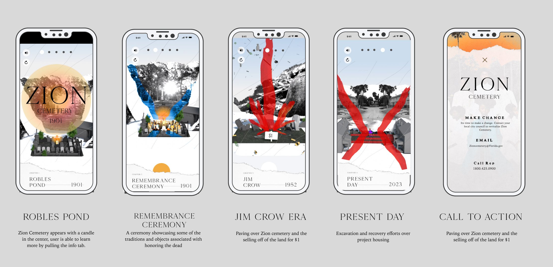 A series of five illustrated screens showing the renovation of Zion Cemetery over different years from 1901 to 2023, depicting activities like candle lighting, remembrance ceremonies, land selling, excavation, and a call to action for community chang