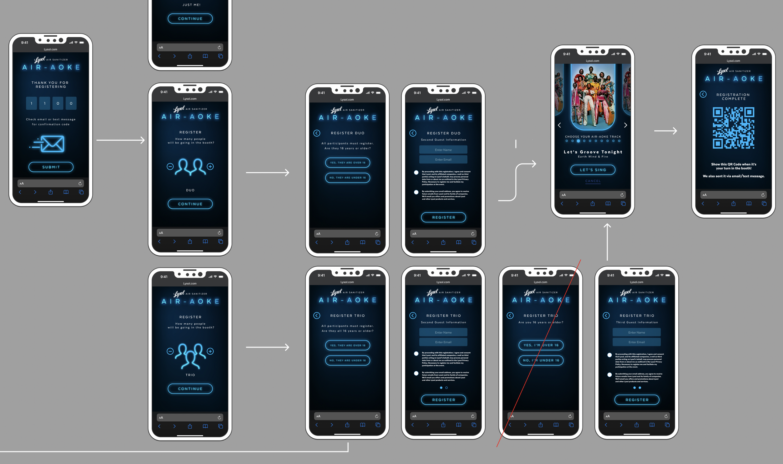 Flowchart of a mobile app registration process for an air sanitizer event called 'Air-Aoke,' including steps for registration, guest information, track selection, guest age verification, and QR code for check-in.
