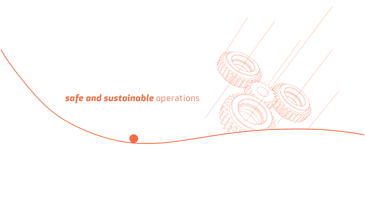Minimalist graphic with gears and the text 'safe and sustainable operations' in orange.