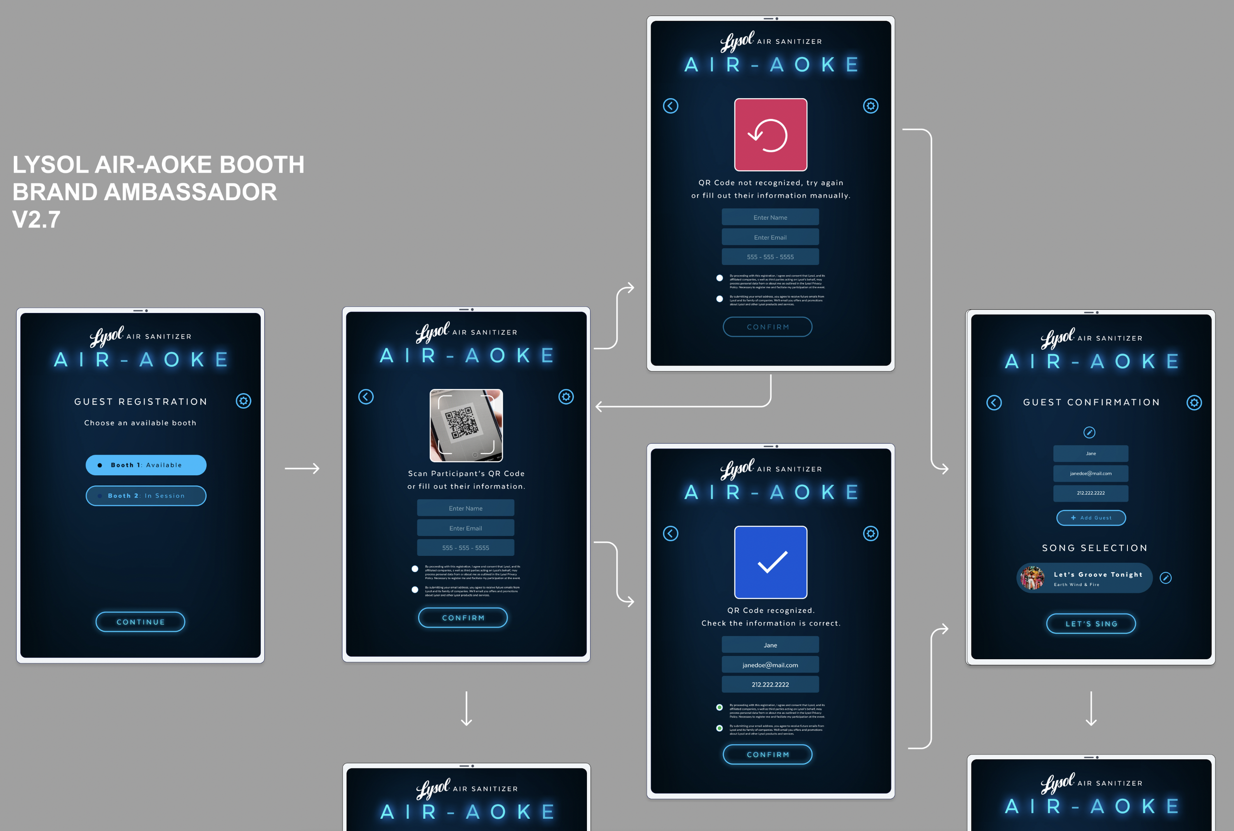 Flowchart for Lysol Air-Aoke booth registration process, including guest registration, QR code scanning, enter information, confirmation, guest confirmation, song selection, and final step.