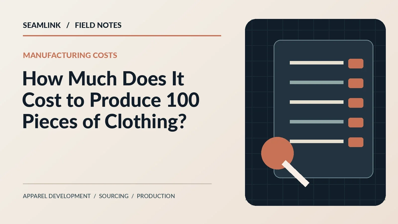How Much Does It Cost to Produce 100 Pieces of Clothing?