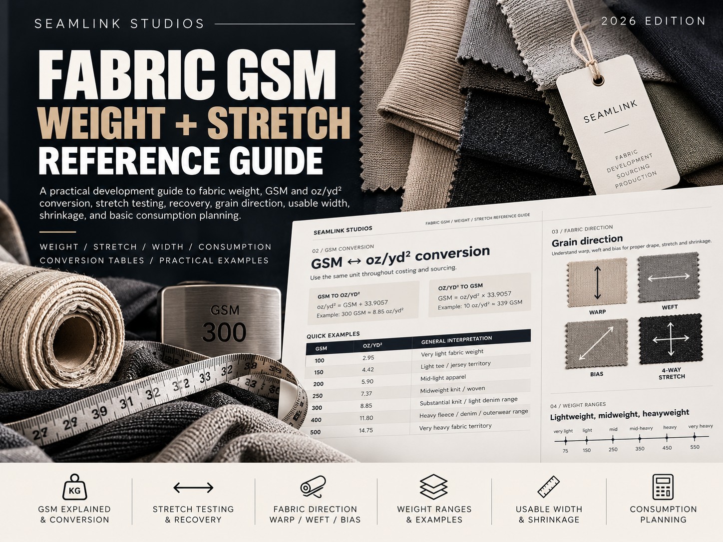 Fabric GSM Reference Guide.png