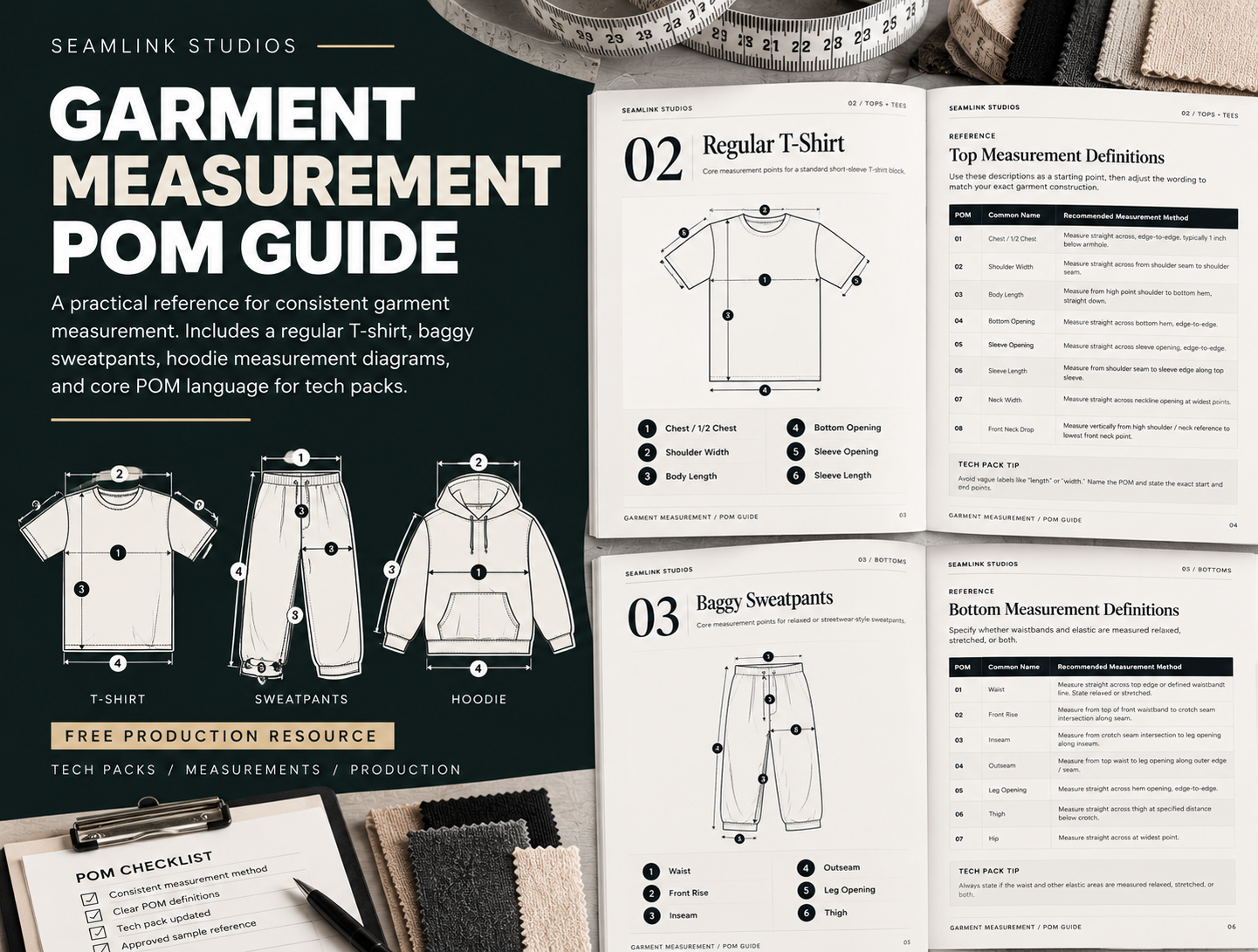 Garment Measurement POM Guide.png