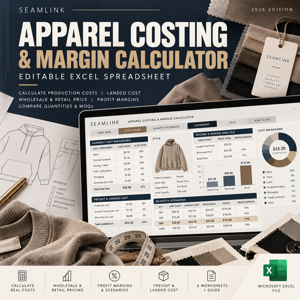 SEAMLINK_Apparel_Costing_Margin_Calculator_Cover.png