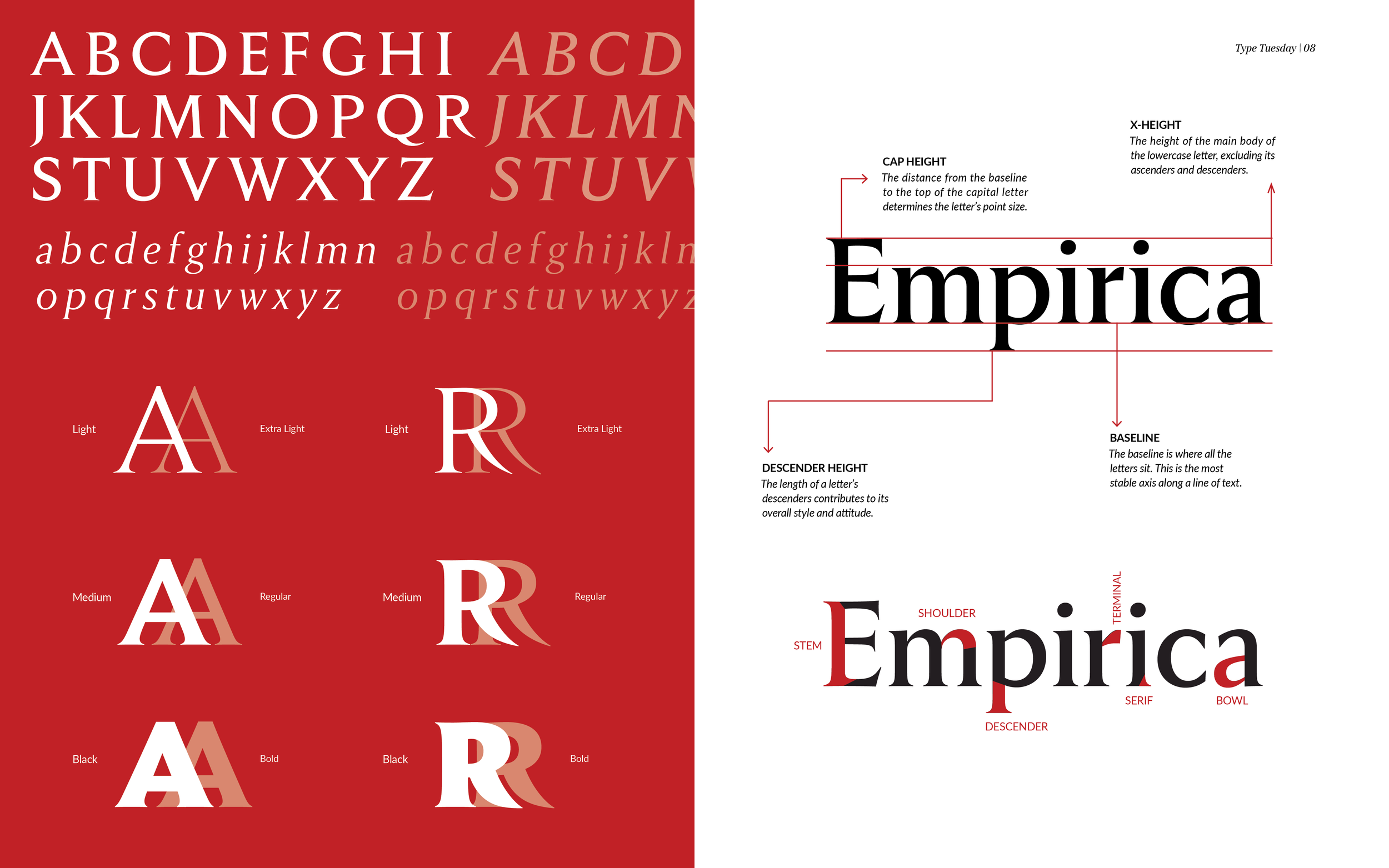 The Voice-Spreads5.png