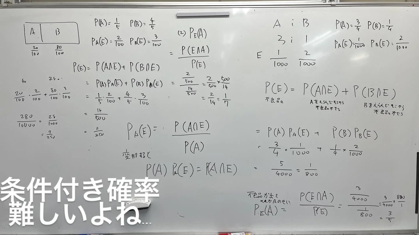 条件付き確率、難しいですよね！計算そのものよりも、意味を掴む方が大事です。