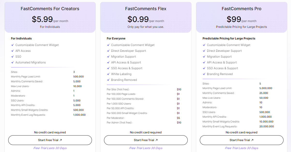 How I Added a Comment Section to My Squarespace Non-Blog Pages with ...