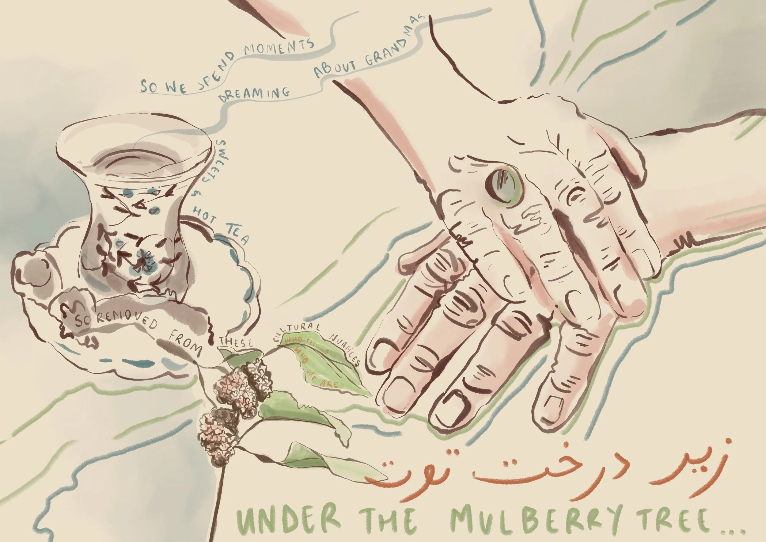 Under the Mulberry Tree, illustration for forthcoming publication of poetry by Saba Sinai
