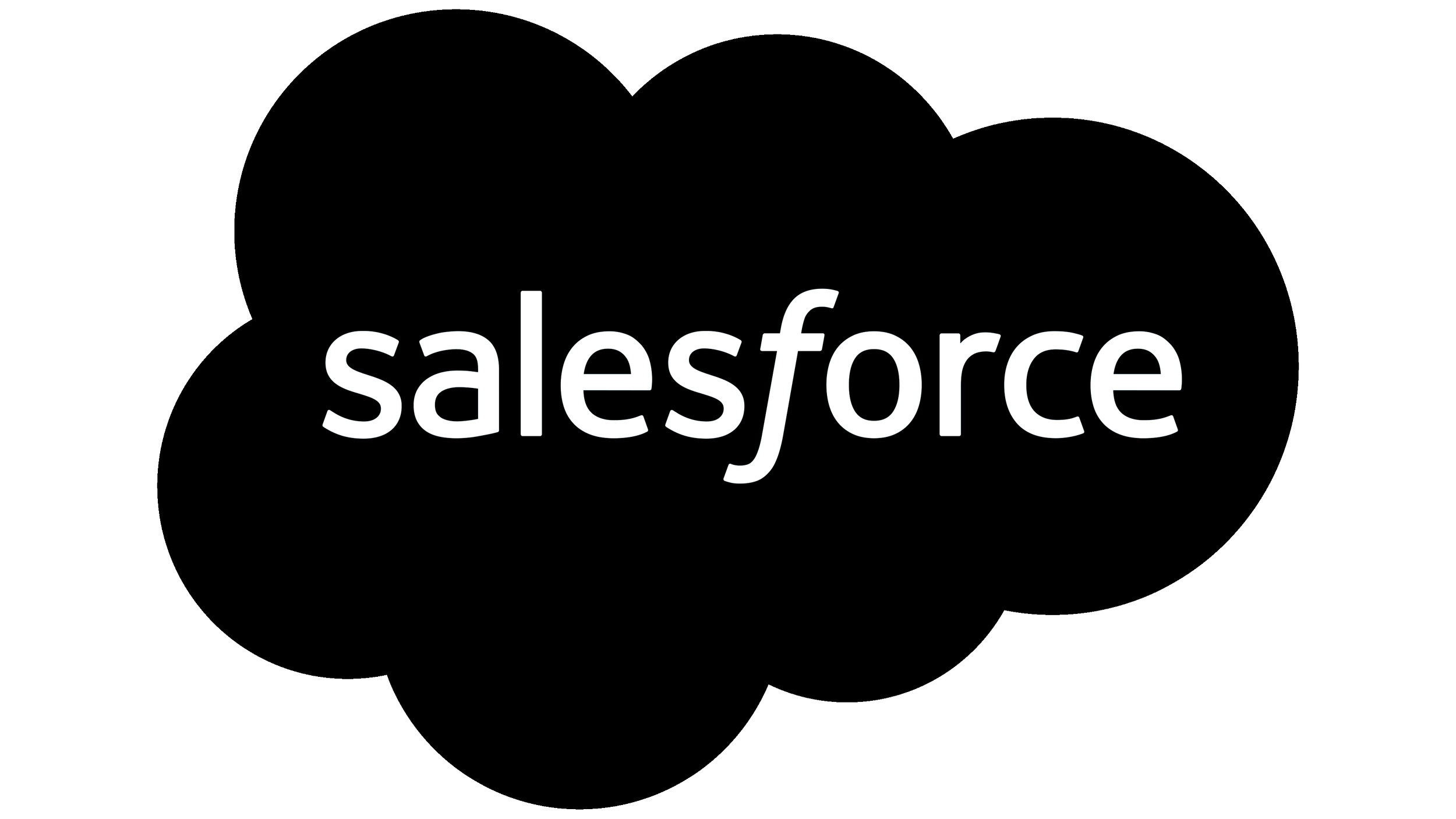 Salesforce